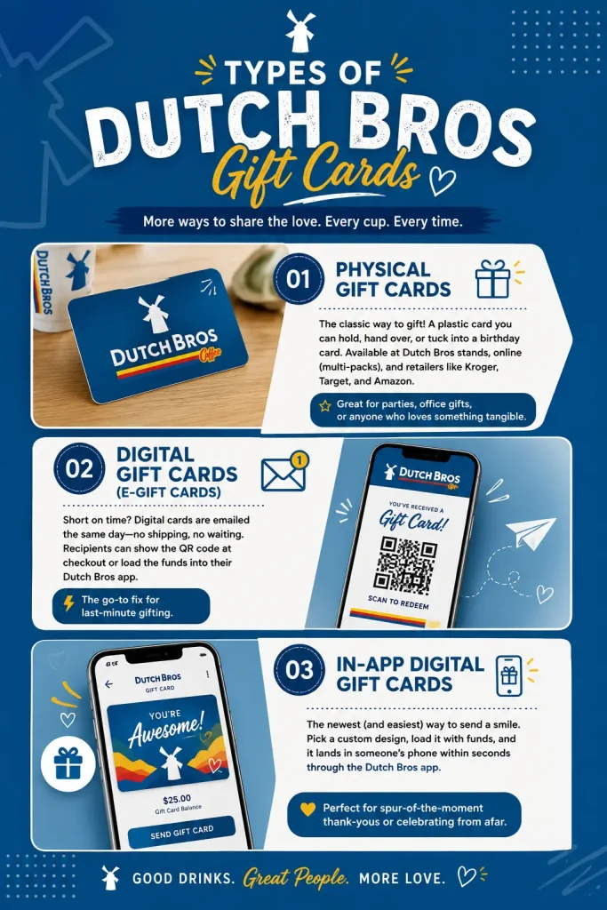 Types of Dutch Bros Gift Cards